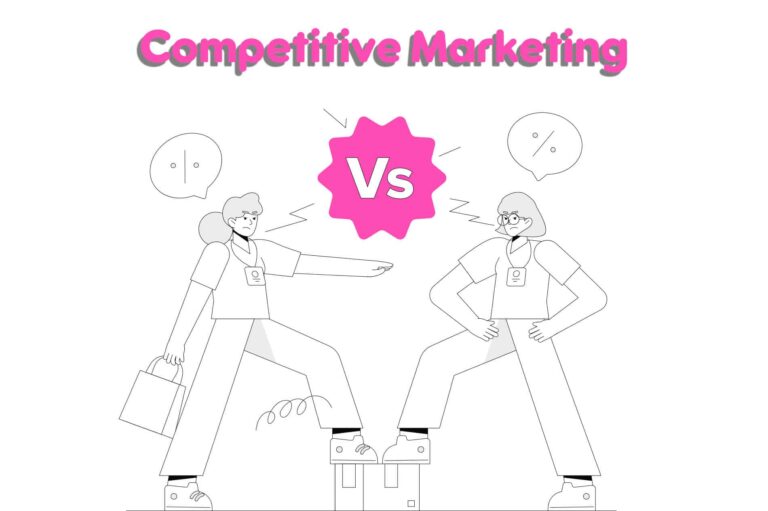 Competitive Markets?